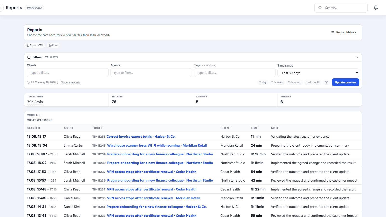 FoxDesk dashboard showing worked time and an active timer